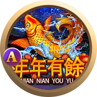 Nian Nian You Yu